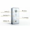 Single Button SIP Video DoorPhone